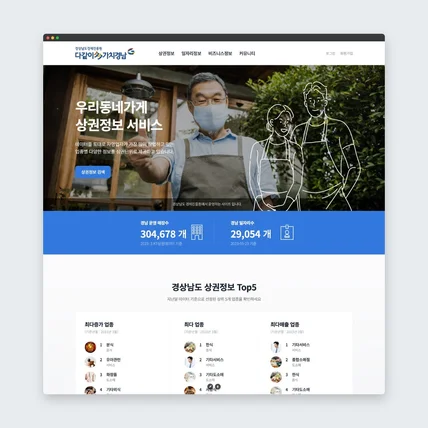 포트폴리오-도지자체 상권 홈페이지 고정형 퍼블리싱 제작