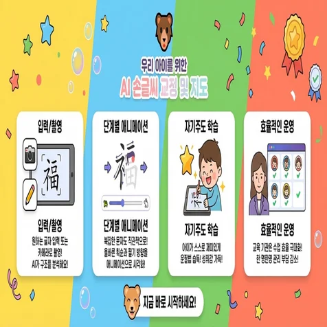 포트폴리오-아동 맞춤형 AI 한자/한글 필기 교정 및 획순 지도 에듀테크 딥러닝 시스템