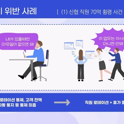 포트폴리오-[기획/PPT/편집] 한국서부발전_정보전달형 PPT 영상