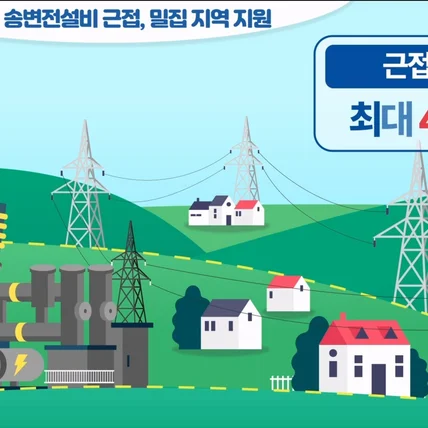 포트폴리오-[인포그래픽/모션그래픽]정책의 가치를 전달하는 연출, 한국전력 보상 특례제도 홍보 영상