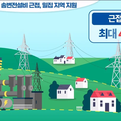 포트폴리오-[인포그래픽/모션그래픽]정책의 가치를 전달하는 연출, 한국전력 보상 특례제도 홍보 영상