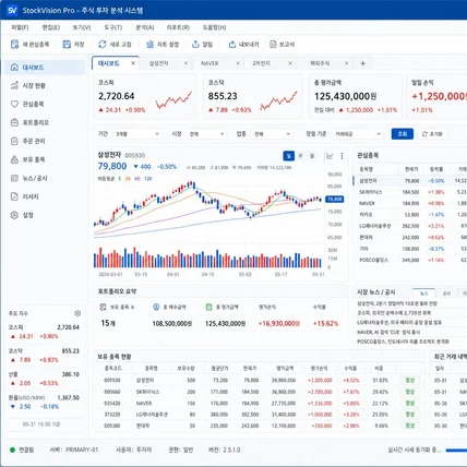 포트폴리오-업무 효율을 높이는 프로그램, 무엇이든 개발해 드립니다.