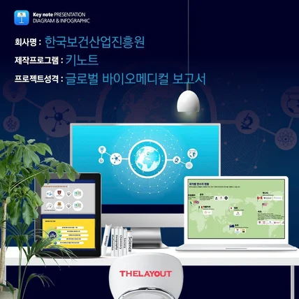 포트폴리오-키노트디자인 키노트파워포인트 맥프리젠테이션제작 keynote
