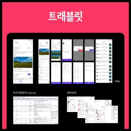 포트폴리오-여행 경험 공유 애플리케이션