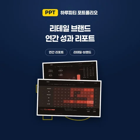 포트폴리오-리테일 브랜드 성과리포트