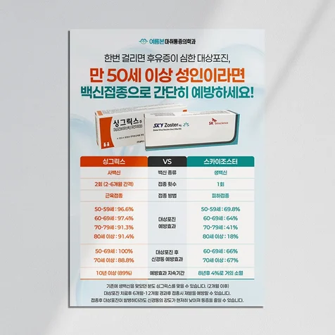 포트폴리오-[병원] A2 단면 포스터 디자인