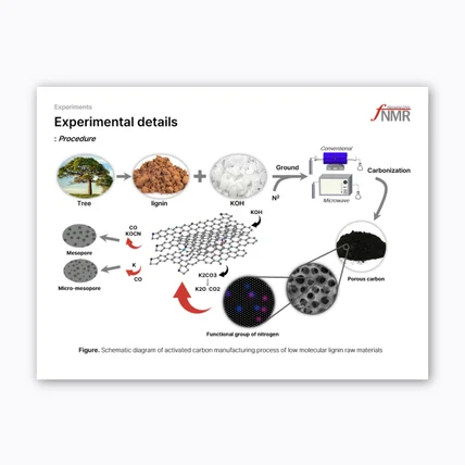 포트폴리오-Schematic Diagram (한양대 연구 논문)