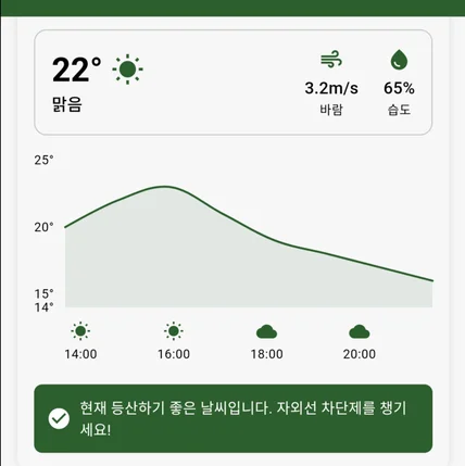 포트폴리오-등산 전문 트래킹 및 커뮤니티 앱