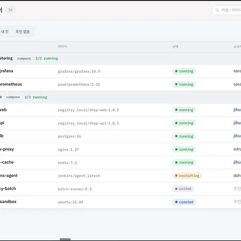 포트폴리오-Docker 셀프서비스 배포 플랫폼 (RBAC/실시간 로그/컨테이너 관리)