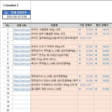 포트폴리오-g마켓 상품페이지 크롤링