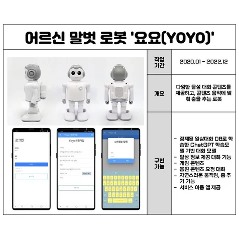 포트폴리오-어르신 말벗 로봇 '요요(YOYO)'