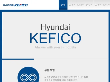 포트폴리오-현대 케피코 e-brochure