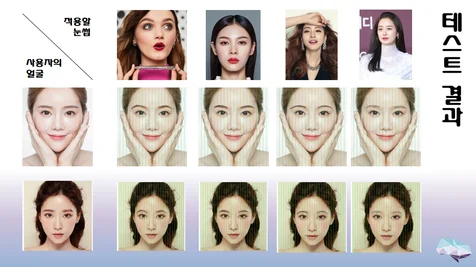 포트폴리오-딥러닝 기반 눈썹 검출 및 자동 합성 프로그램 개발