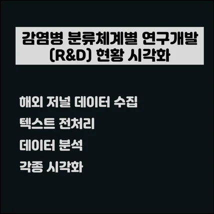 포트폴리오-감염병 분류체계별 연구개발(R&D) 현황 시각화