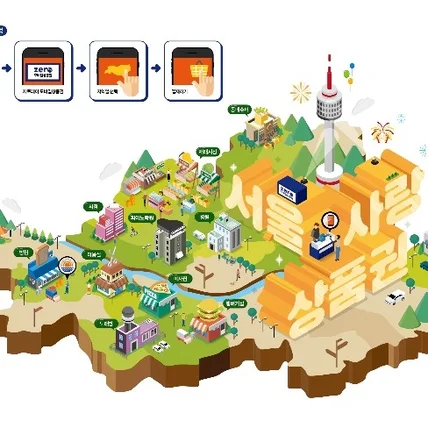 포트폴리오-서울사랑상품권 아이소매트릭 일러스트