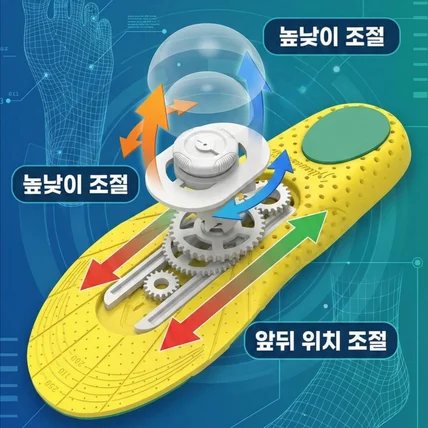 포트폴리오-기능성 인솔 펴나리