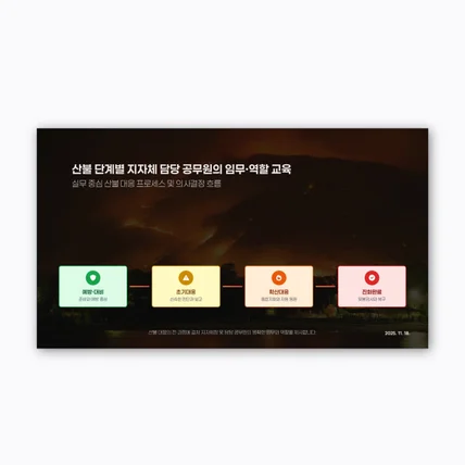 포트폴리오-교육자료 (지자체)