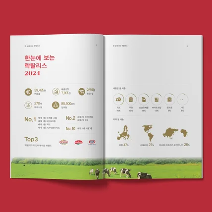 포트폴리오-해외식품기업 제품홍보 브로슈어