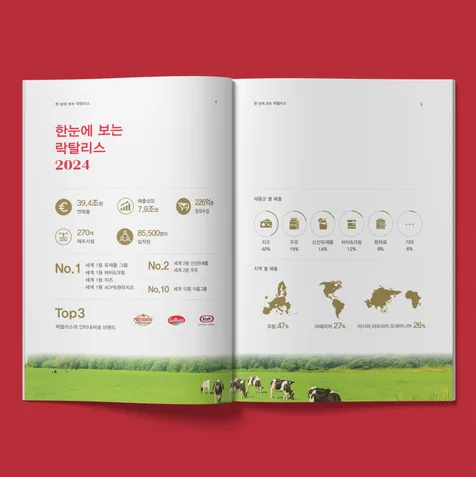 포트폴리오-해외식품기업 제품홍보 브로슈어