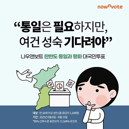 포트폴리오-설문조사 카드뉴스(한반도 통일과 평화)