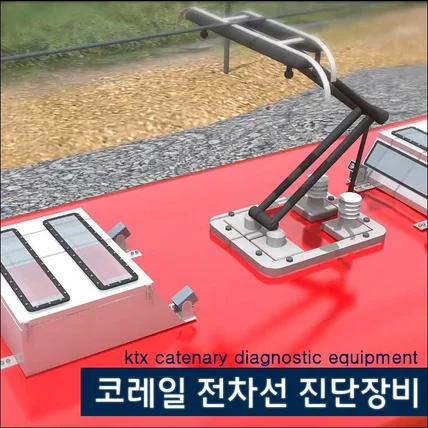 포트폴리오-[모션그래픽/3D모델링,사운드] KTX 전차선 진단장비