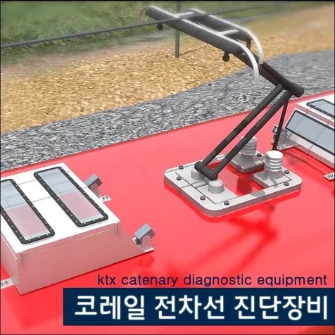 포트폴리오-[모션그래픽/3D모델링,사운드] KTX 전차선 진단장비
