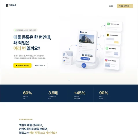 포트폴리오-랜딩 페이지(서비스 소개 페이지) 개선 기획