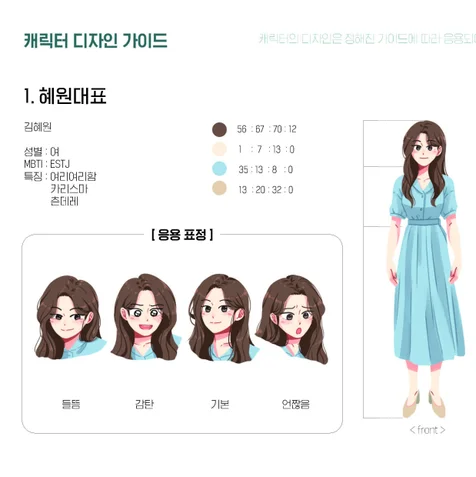 포트폴리오-이엘라이즈 기업 캐릭터 가이드 작업
