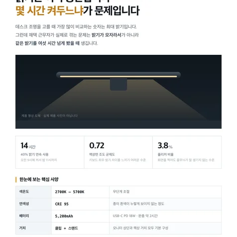 포트폴리오-곁볕 D1 모니터 조명 상세페이지 - 가상 브랜드 샘플