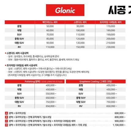 포트폴리오-세차장 가격표, 품질보증서