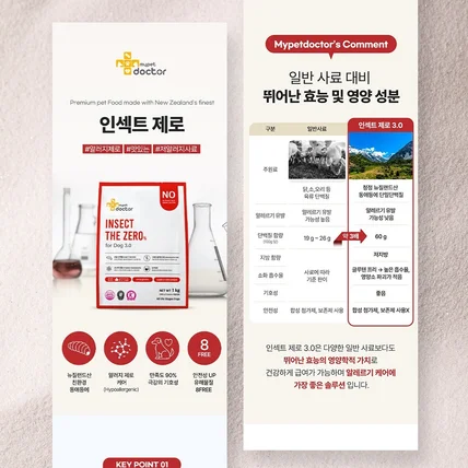 포트폴리오-#강아지사료 반려용품 영양제 상세페이지