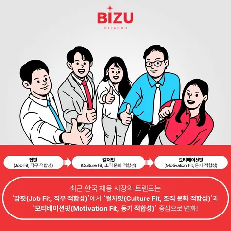 포트폴리오-교육 기업 채용 관련 상세페이지