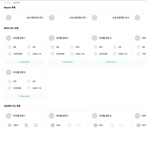 포트폴리오-miner report