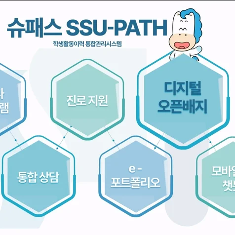 포트폴리오-[시스템소개영상/모션그래픽] 직관적인 연출, 숭실대학교 슈패스 시스템 가이드 영상