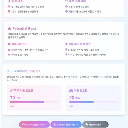 포트폴리오-고객의 피부 특성 및 설문 내용을 활용한 인공지능 기반 맞춤형 스킨케어 토탈 솔루션
