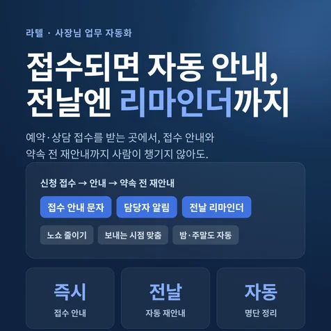 포트폴리오-접수가 들어오면 담당자·고객에게 자동 안내, 약속 전날엔 잊지 않게 다시 알림까지