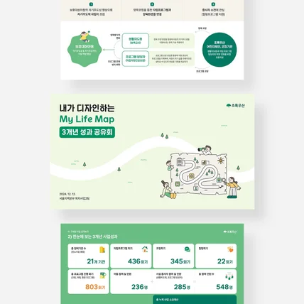 포트폴리오-초록우산 3개년성과공유회 PPT