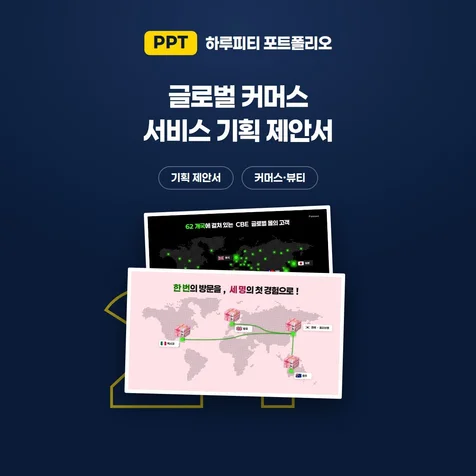 포트폴리오-글로벌 커머스 제안서