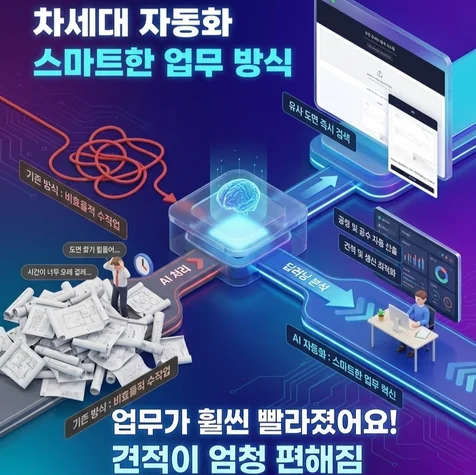 포트폴리오-딥러닝 기반 도면 및 회로 유사도 분석 및 제조 공정/원가 자동 예측 솔루션