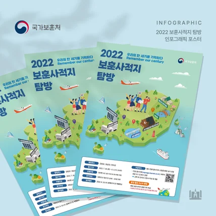 포트폴리오-국가보훈처 2022 보훈사적지 탐방 행사 아이소매트릭