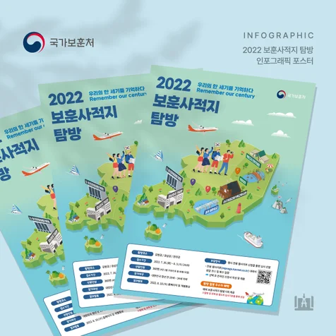 포트폴리오-국가보훈처 2022 보훈사적지 탐방 행사 아이소매트릭