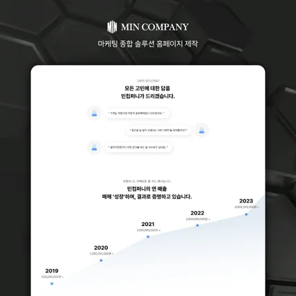 포트폴리오-민컴퍼니인터내셔널(주) 홈페이지 제작