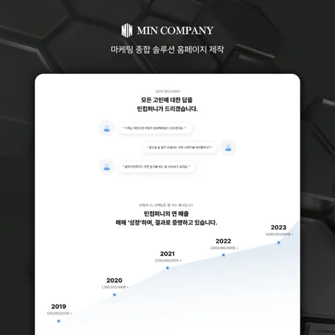 포트폴리오-민컴퍼니인터내셔널(주) 홈페이지 제작