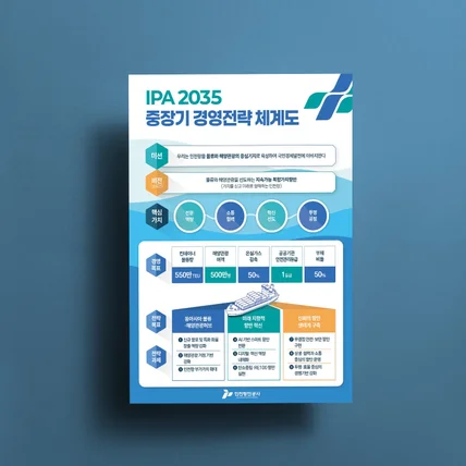 포트폴리오-공공기관 중장기 전략체계 인포그래픽 디자인