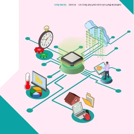 포트폴리오-아이소매트릭