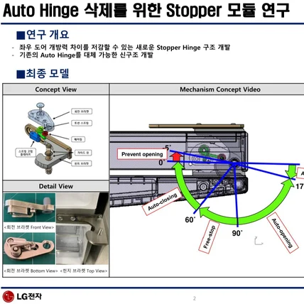 포트폴리오-Auto Hinge 삭제를 위한 Stopper 모듈 연구