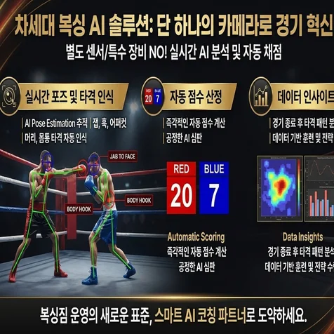 포트폴리오-복싱 경기 실시간 타격/포즈 탐지 및 분석, 자동 채점 AI 코칭 파트너 프로그램 제작