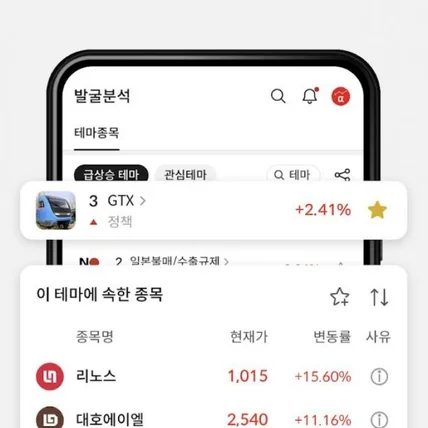포트폴리오-실거래 주식 현황, 시가 분석 앱 개발
