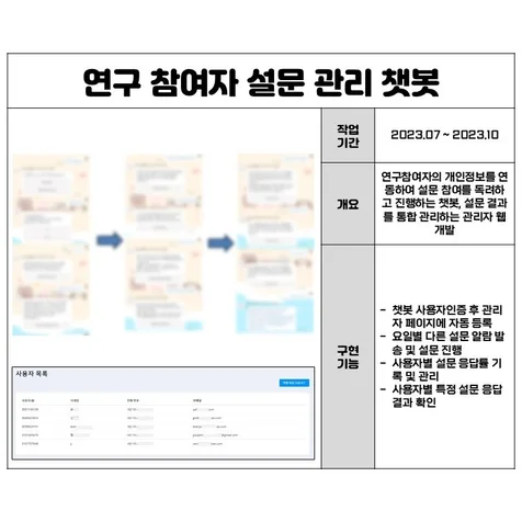 포트폴리오-연구 참여자 설문 관리 챗봇