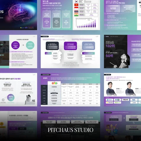 포트폴리오-IRDECK, 발표자료디자인, PPT디자인, 발표디자인, 제안서디자인, 정부지원사업